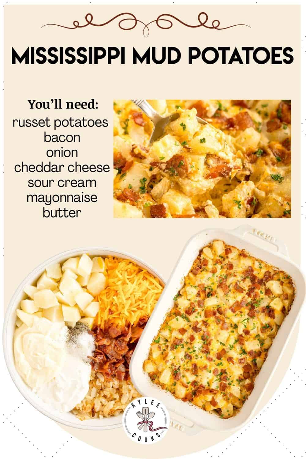 Close-up of cheesy baked potatoes and an inset of the casserole. Text on the image says 'Mississippi Mud POTATOES' and lists ingredients: 'potatoes, bacon, onion, cheddar cheese, sour cream, mayonnaise, butter'.
